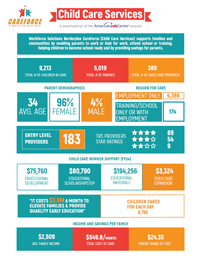 CareForce_Report-thumbnail